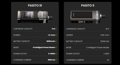 Smoant Pasito III 2800mAh (Rococo Purple)